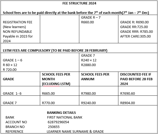 Fee Structure 2024